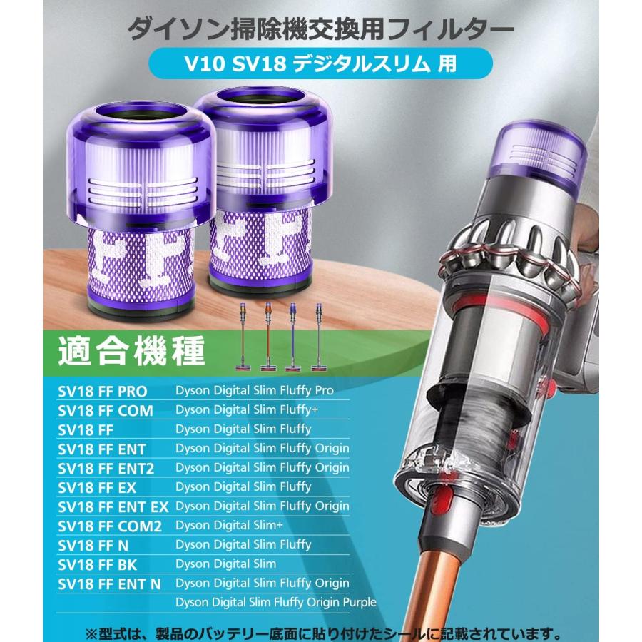 Dyson（ダイソン） フィルター V10 SV18 2個セット ダイソン掃除機
