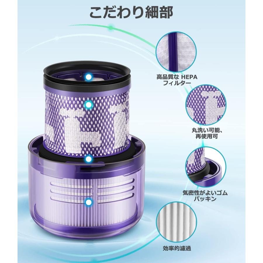 Dyson（ダイソン） フィルター V10 SV18 2個セット ダイソン掃除機