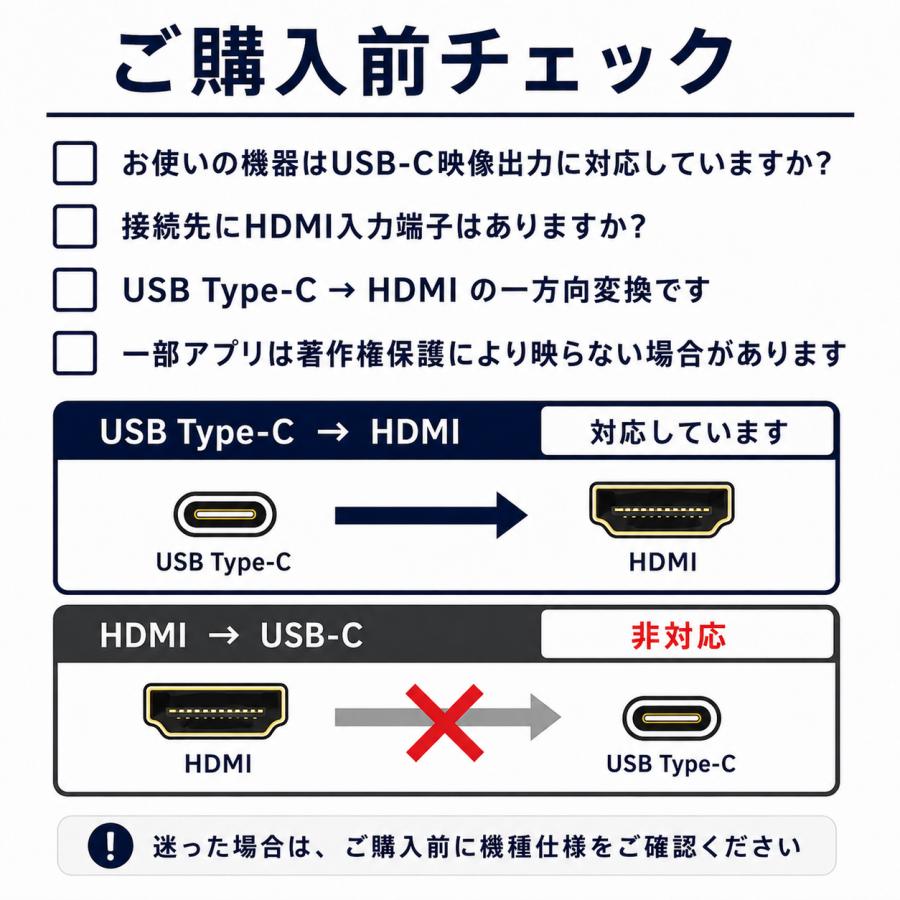 Side3 HDMI タイプC 変換ケーブル ミラーリング iPhone Android Type-C