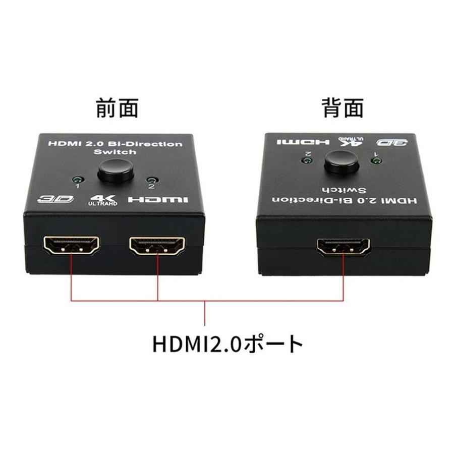 HDMI 切替器 分配器 セレクター 2出力 2入力1出力 1入力2出力 4K モニター 切り替え｜rank-up｜11