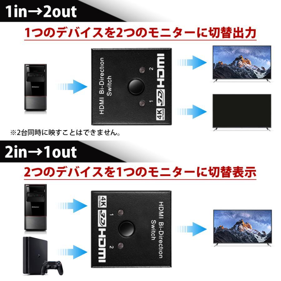 HDMI 切替器 分配器 セレクター 2出力 2入力1出力 1入力2出力 4K モニター 切り替え｜rank-up｜02