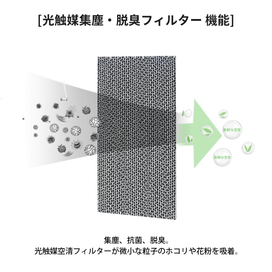 ダイキン 空気清浄機 フィルター KAF021A42 エアコン 光触媒集塵・脱臭フィルター 枠なし 互換品｜rank-up｜03