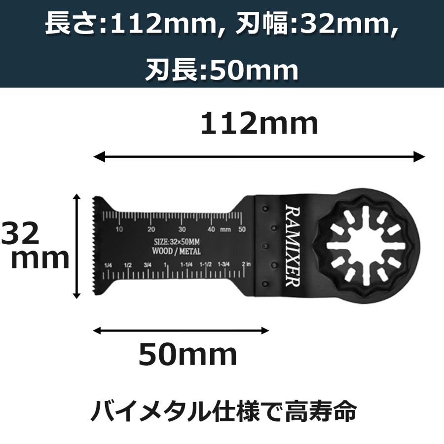 RAMIXER マルチツール 替刃 スターロック 金属 木材用 5枚セット RAMIXER マルチツール 替刃 スターロック 金属 木材用 5枚セット