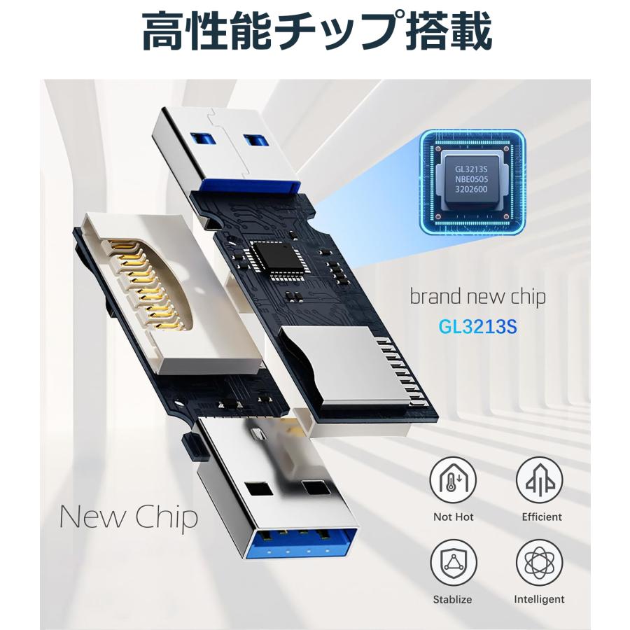 SDカードリーダー USB3.0 高速 2in1 SD SDHC SDXC microSD マルチカードリーダー ライター | Side3 | 06