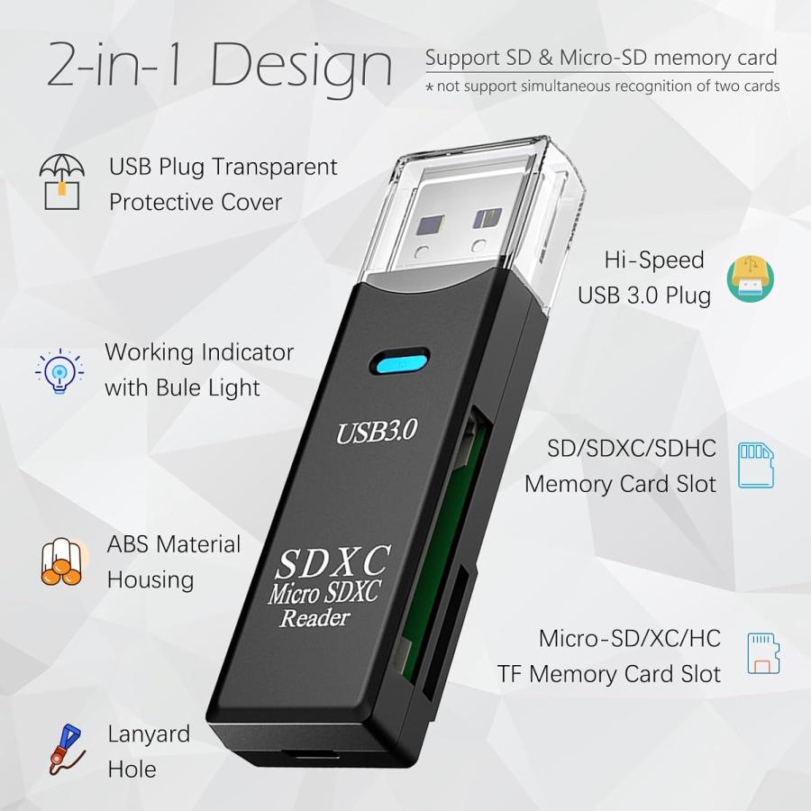SDカードリーダー USB3.0 高速 2in1 SD SDHC SDXC microSD マルチカードリーダー ライター | Side3 | 09