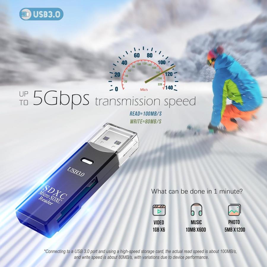 SDカードリーダー USB3.0 高速 2in1 SD SDHC SDXC microSD マルチカードリーダー ライター | Side3 | 10
