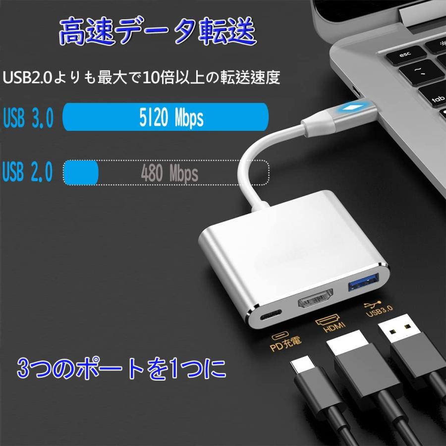 Type-C 変換アダプター HDMI 3in1 4K 変換ケーブル タイプC USB 3.0 iphone スイッチ Mac Windows 変換アダプタ｜rank-up｜02