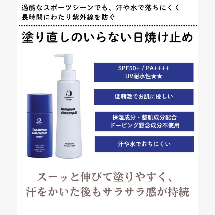 Aggressive Design（アグレッシブデザイン） アグレッシブデザイン
