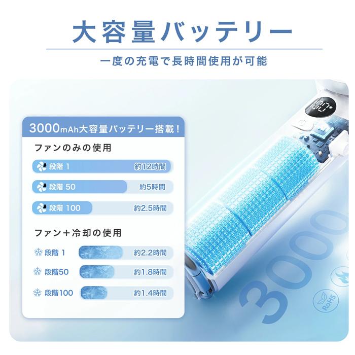 CICIBELLA 【ハンディファンプレゼント】P10倍【2025最新版 最上級