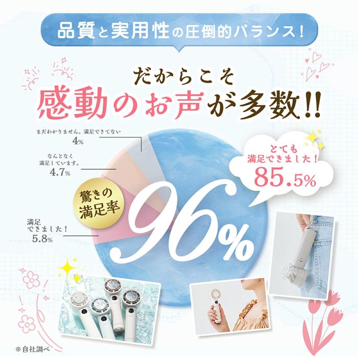 CICIBELLA 【ハンディファンプレゼント】P10倍【2025最新版 最上級