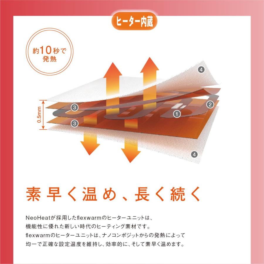 温熱おなかサポーター Neo Heat 水洗い可能で衛生的 遠赤外線 温熱おなかサポーター Neo Heat 水洗い可能で衛生的 遠赤外線