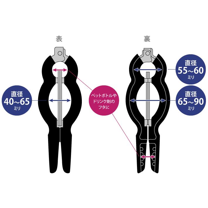 びん蓋開け キャップ オープナー RD-01 栓抜き オープナー SUNCRAFT ペットボトル蓋開け 便利 簡単 楽 アイデア商品 ネコポス 送料無料 |  | 05