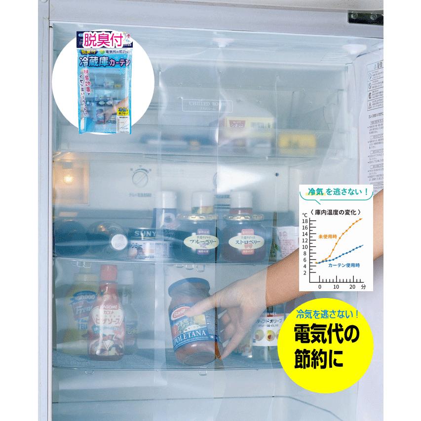 電気保冷庫 冷気カーテン 冷蔵庫カーテン 脱臭付き 節電 節約 取り付け簡単 臭いを