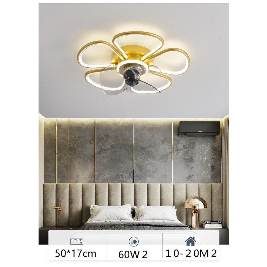 照明付きシーリングファン、 LEDシーリングライト、シーリングファン