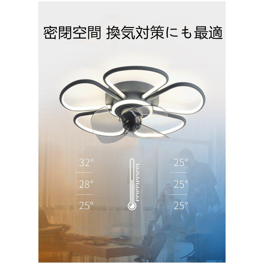 照明付きシーリングファン、 LEDシーリングライト、シーリングファン