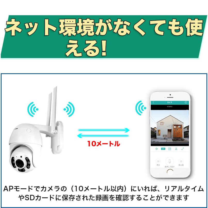 防犯カメラ 屋外 最大500万画素 ワイヤレス 双方向音声 動体検知通報 Sdカード録画対応 赤外線led搭載日本語アプリ対応 倉庫 車上荒らし Gb213 Ss 213 爛漫屋 通販 Yahoo ショッピング