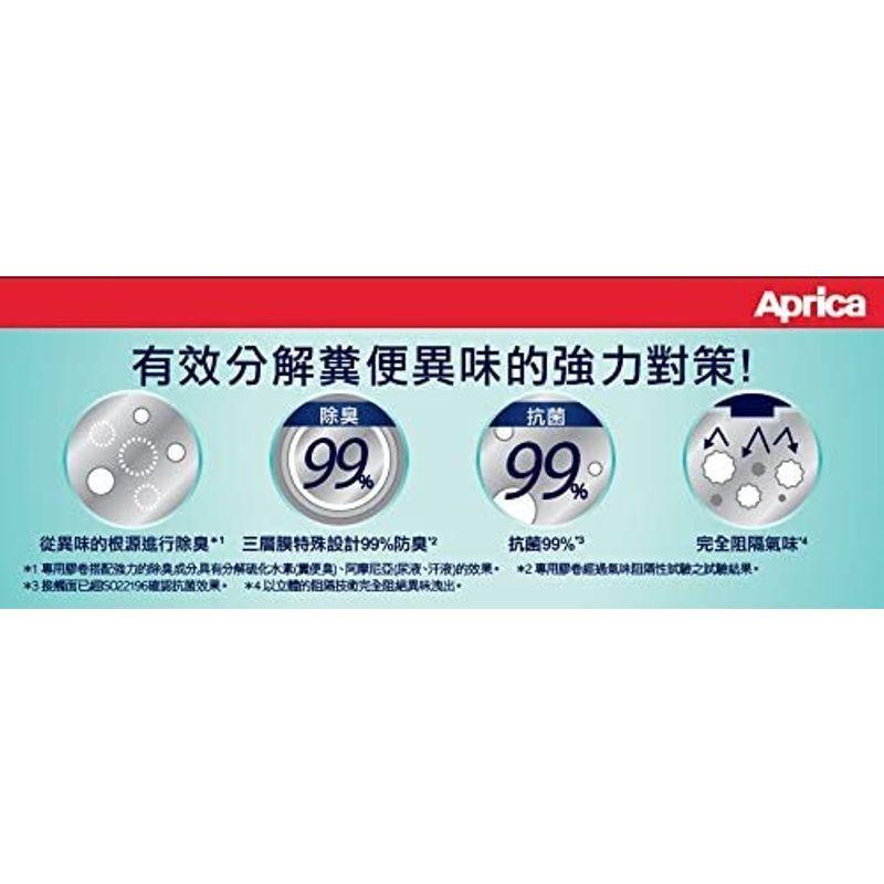 Aprica(アップリカ) 強力消臭紙おむつ処理ポット ニオイポイ NIOI-POI におわなくてポイ共通カセット 6個 (x 1) 202｜ranplus-store｜04