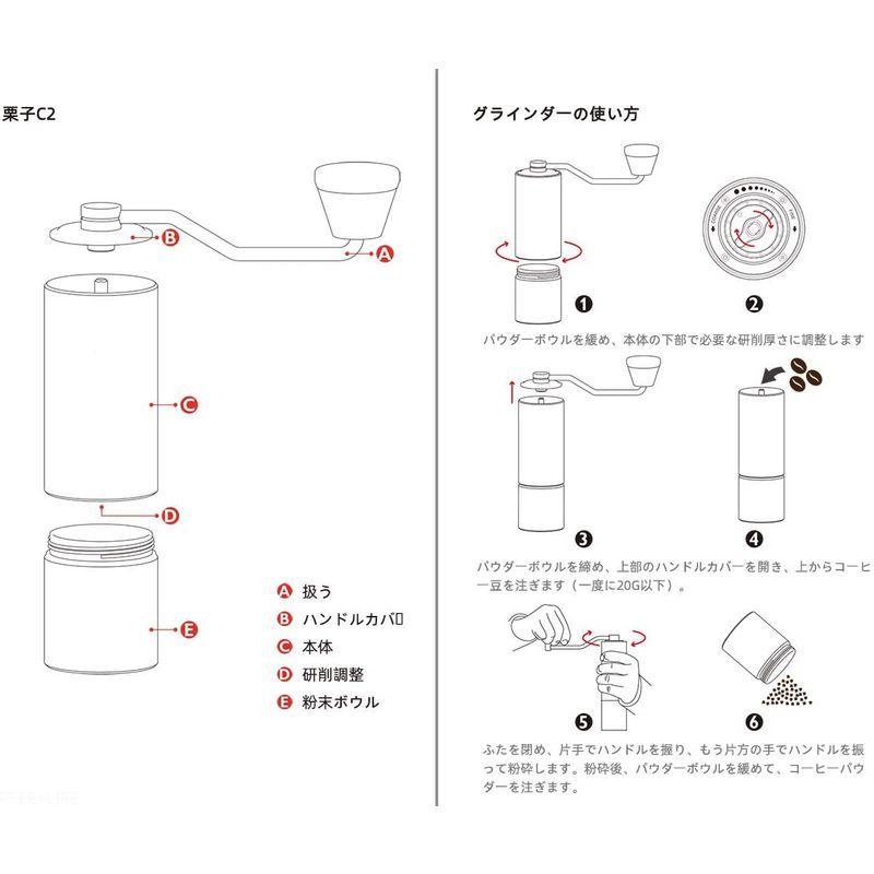 ブランドの古着 timemore 栗子C2 手挽きコーヒーミル coffee grinder ハンドドリップ豆挽き機手作業コーヒー豆挽き 粗さ調整可能 機携 20211029060958-00630 RANPLUSストア クリアランス最安値 -playlegacywars.com ブランドの古着 timemore 栗子C2 手挽きコーヒーミル coffee grinder ハンドドリップ豆挽き機手作業コーヒー豆挽き 粗さ調整可能 機携 20211029060958-00630 RANPLUSストア クリアランス最安値 -playlegacywars.com