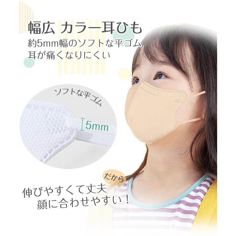 2点買うと10％OFF】子供 30枚入 立体マスク 不織布マスク 息しやすい