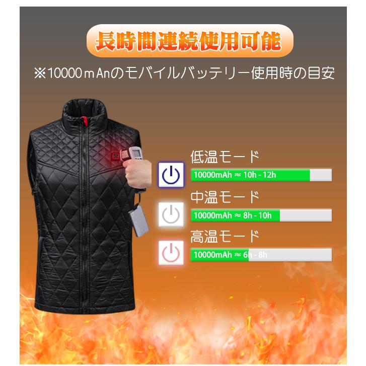電熱ベスト レディース 9エリア 9つヒーター付き ヒーターベスト USB充電式 3段階温度調節 ジャケット 発熱 加熱服 加熱ベスト 中綿ベスト 電熱インナー爆買 | ブランド登録なし | 06