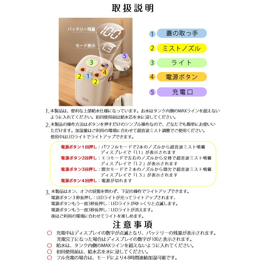 超音波加湿器 ダブルノズル ナノミスト 1.2L大容量 空気清浄 アロマ LEDライト 3種類加湿モード 長時間運転 乾燥 花粉対策 上部給水式 type-c充電式 爆買 | ブランド登録なし | 14