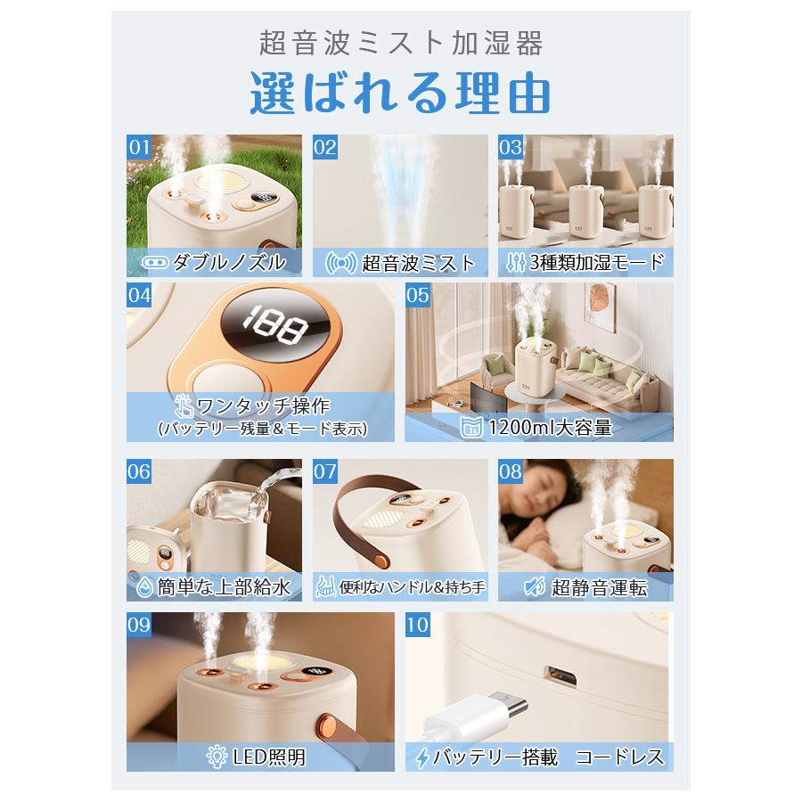 超音波加湿器 ダブルノズル ナノミスト 1.2L大容量 空気清浄 アロマ LEDライト 3種類加湿モード 長時間運転 乾燥 花粉対策 上部給水式 type-c充電式 爆買 | ブランド登録なし | 03