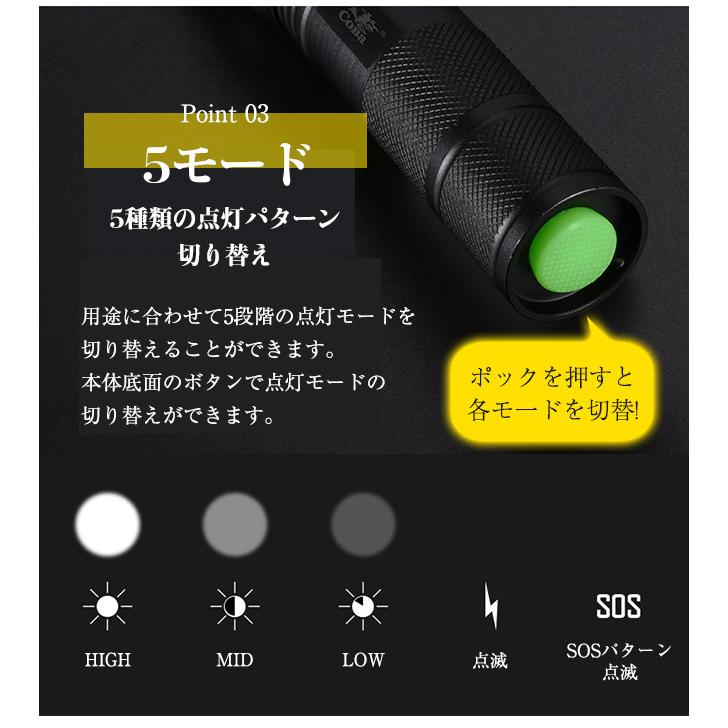 ハンディライト ハンドライト LEDライト 懐中電灯 防水 ズームXML フラッシュ機能 電池式 単4 携帯用 防災 災害 アウトドア 爆買 | ブランド登録なし | 04