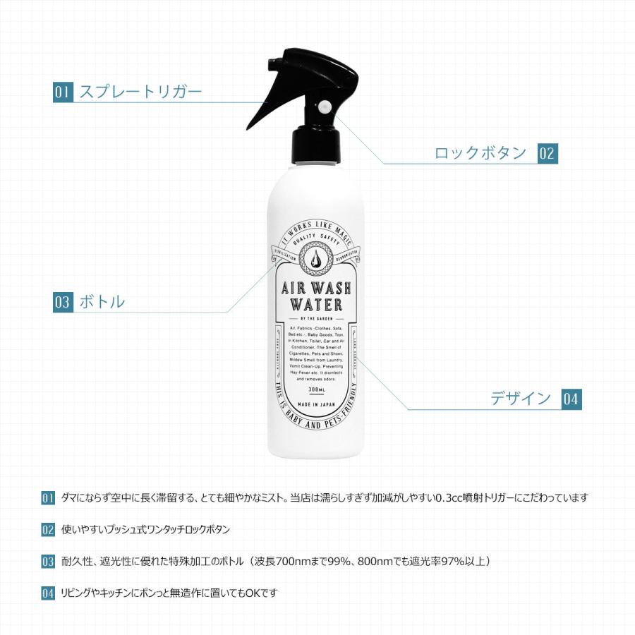 除菌スプレー 携帯 消臭スプレー 除菌剤 消臭剤 おしゃれ 赤ちゃん ペット 安全 日本製 ウイルス対策 感染予防 ボトル G 000 Rapa 通販 Yahoo ショッピング