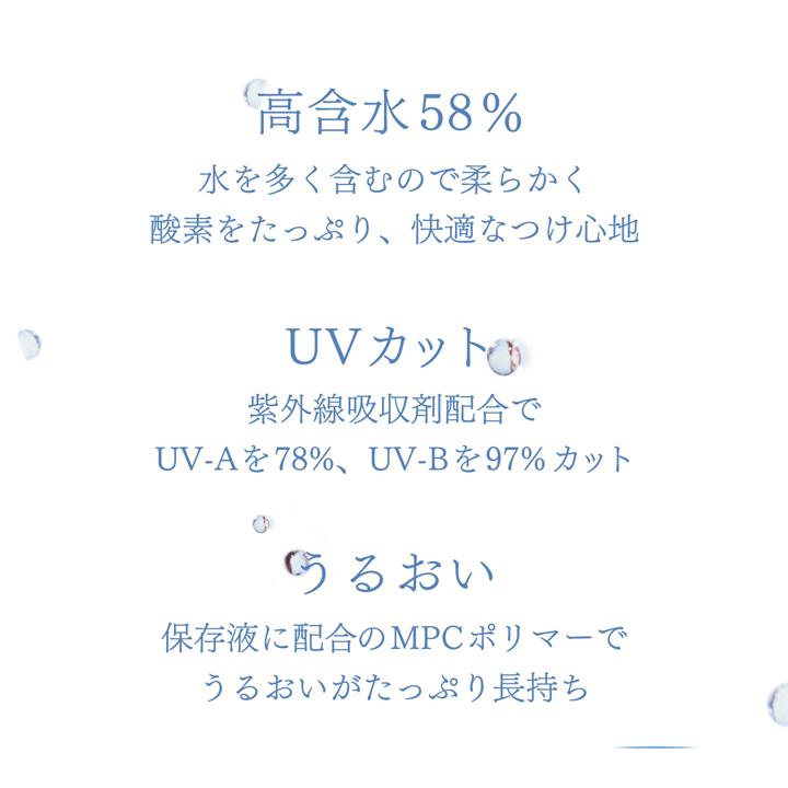 プライムワンデー Prime 1day 1箱30枚 クリア ワンデー 小松菜奈 puraimu 度あり DIA14.2mm クリアコンタクト 送料無料｜rapidcontact｜02