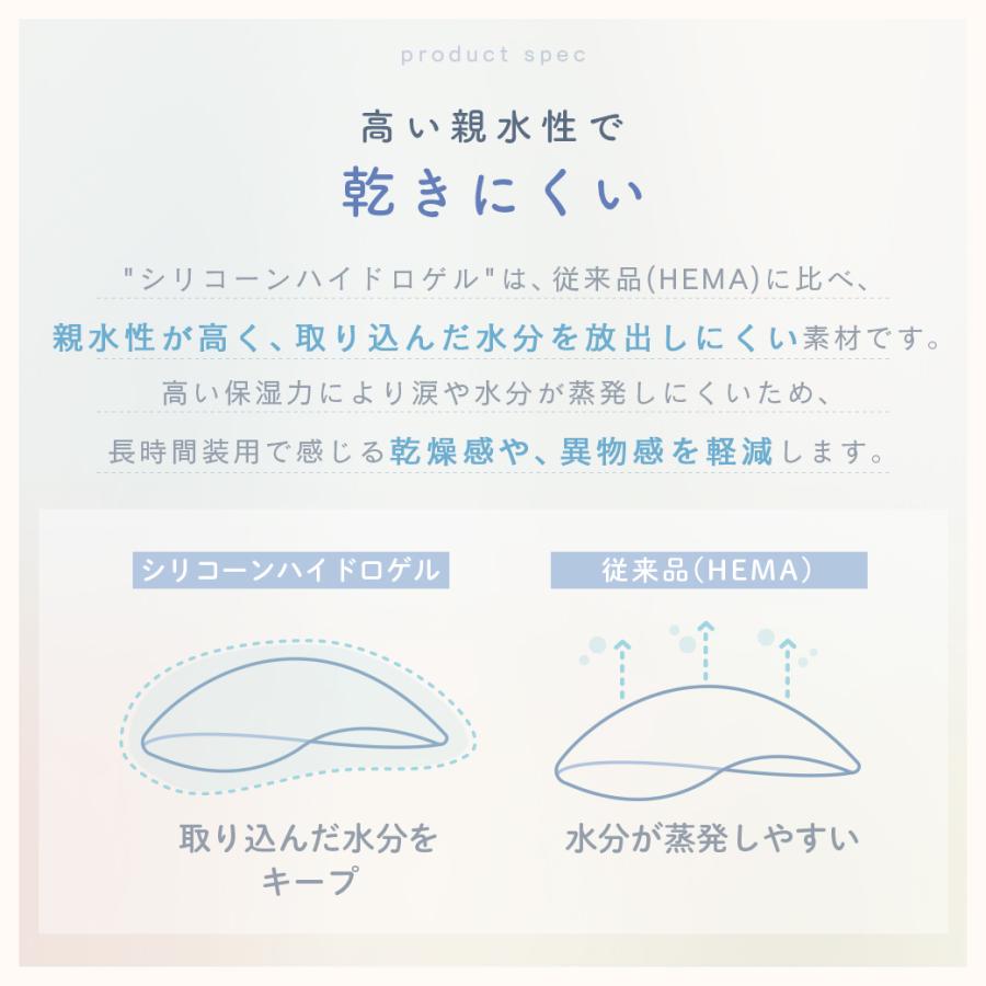 【15%OFF】 ルミアコンフォートワンデーサークル 1箱10枚 サークルレンズ カラコン ワンデー シリコン 森絵梨佳 LuMia 度あり 度なし 14.1mm 送料無料 | LuMia | 15