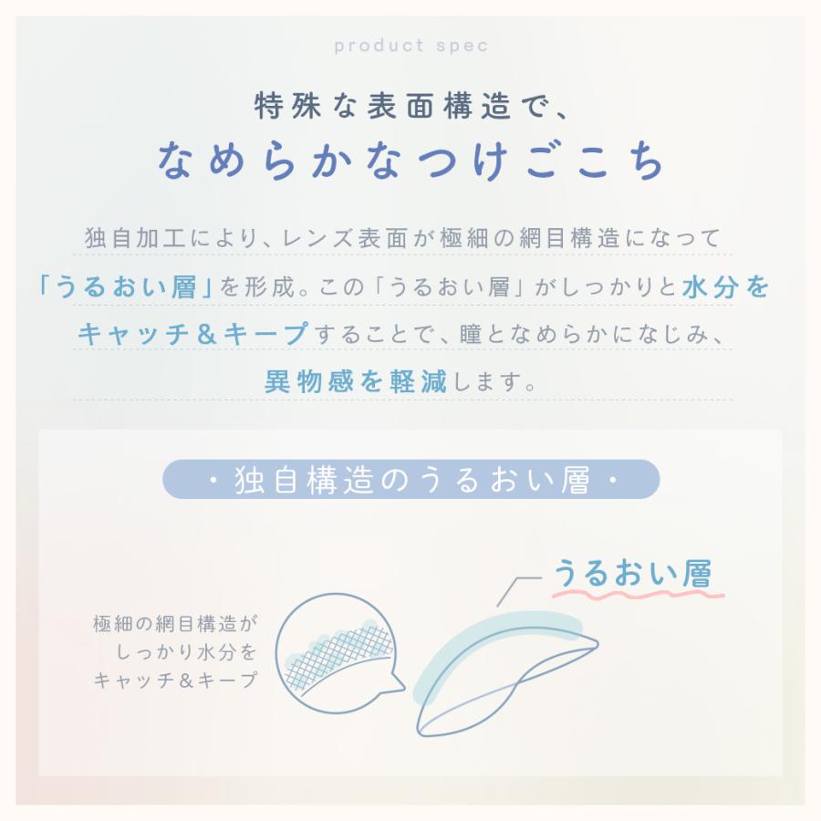 【15%OFF】 ルミアコンフォートワンデーサークル 1箱10枚 サークルレンズ カラコン ワンデー シリコン 森絵梨佳 LuMia 度あり 度なし 14.1mm 送料無料 | LuMia | 12
