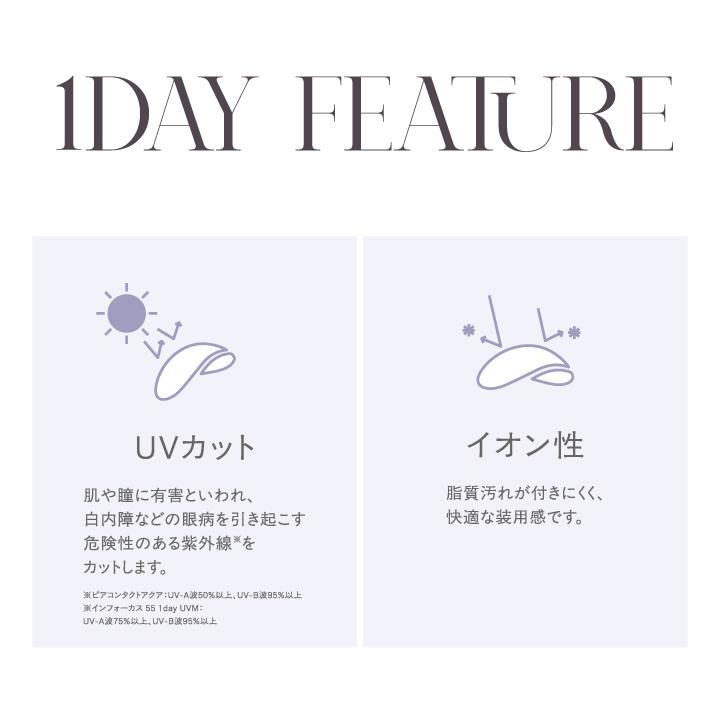 モラクワンデーMOLAK 1day 回らない水光カラコン 1箱10枚 宮脇咲良 morakuwande- 度あり 度なし DIA14.2mm DIA14.5mm 高発色 送料無料【度なし〜-4.00】 |  | 35
