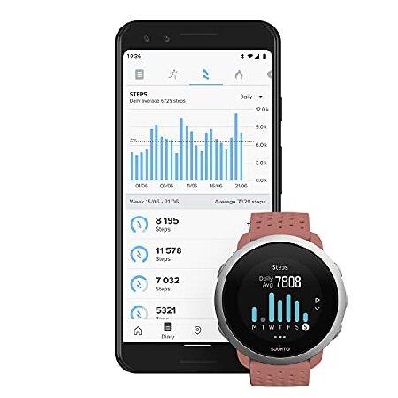 クリアランス特売中 特別価格スント(SUUNTO) スント スリー(SUUNTO 3