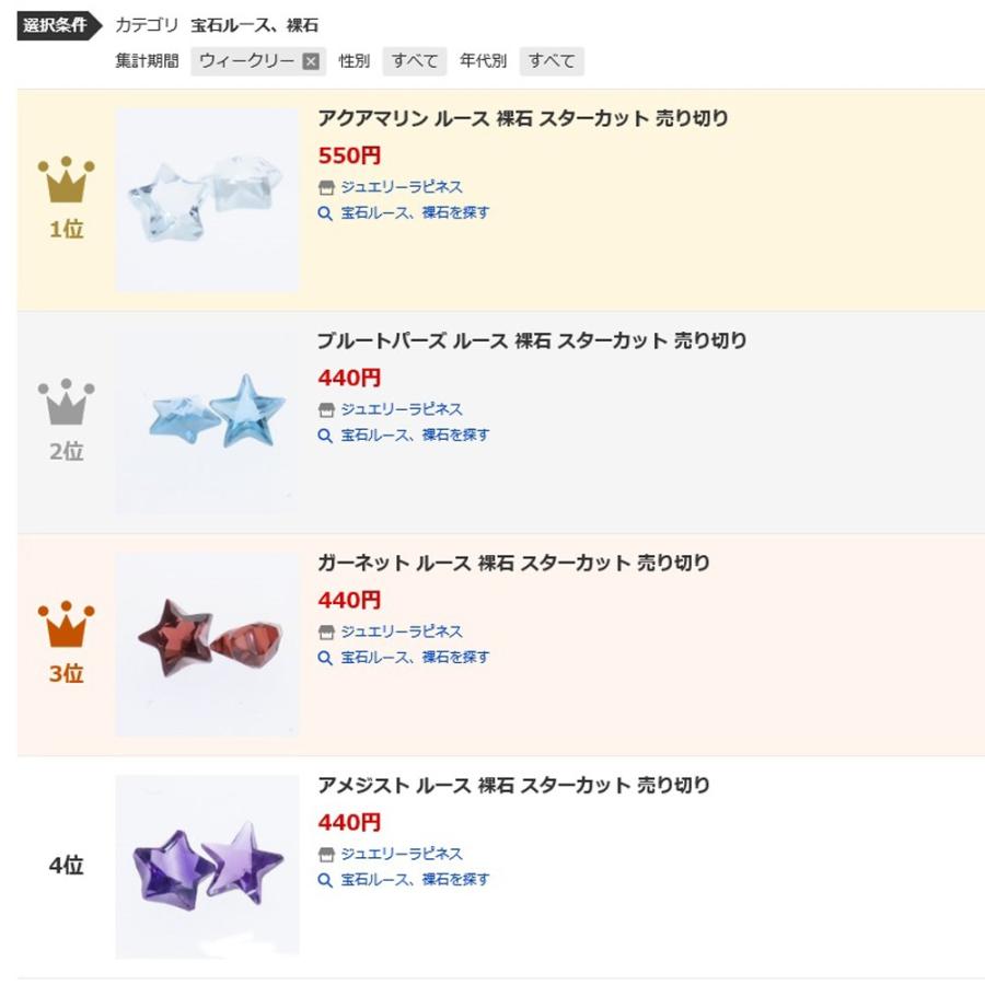 アクアマリン ルース 裸石 スターカット 売り切り : ジュエリーラピ
