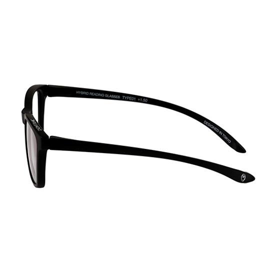 DONT PANIC/ドントパニック/TYPE-02 SINGLE SPEC MATTE BLACK +1.0 |  | 01