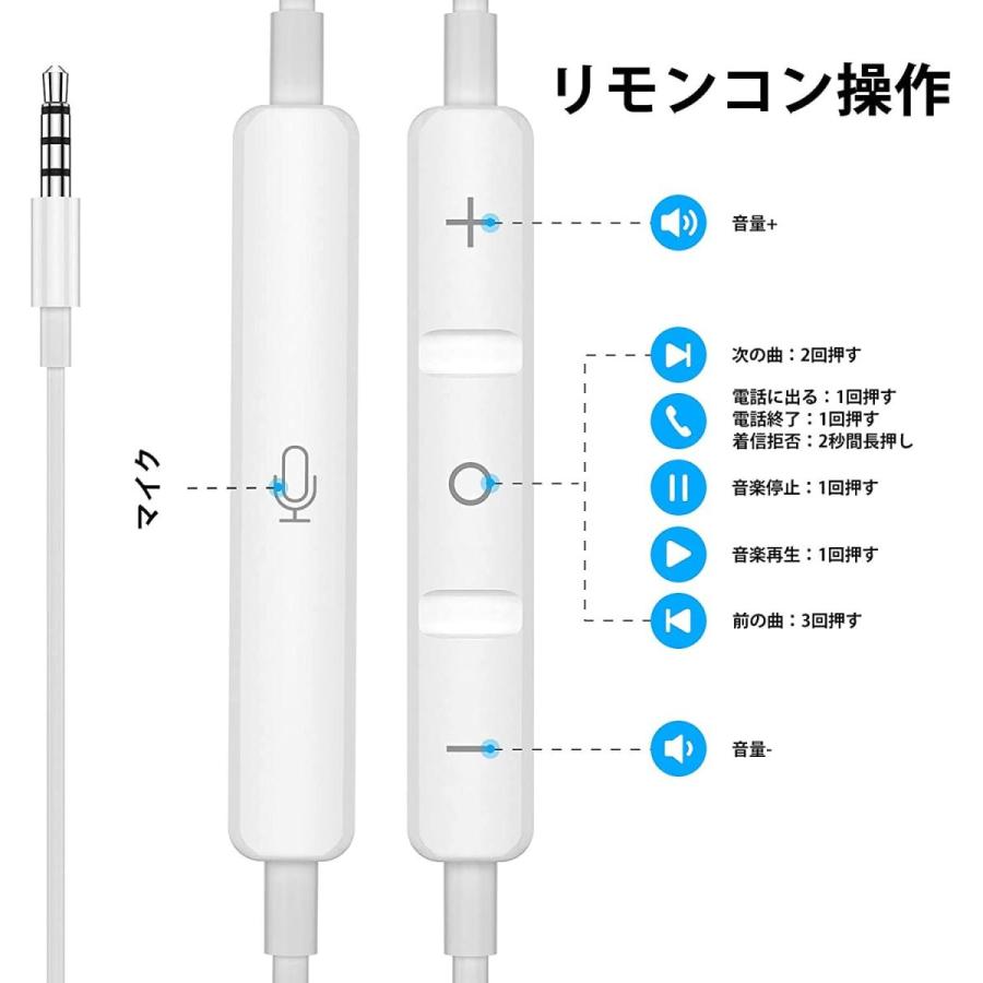 マイク付きイヤホン パソコン用 イヤホン マイク 有線 高級な マイク付き イヤフォン 高音質 Iphone 5 テレワーク Ipo 6s 6 Se