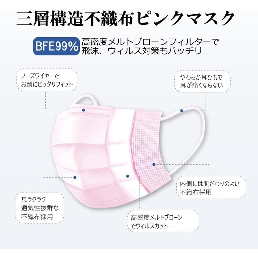 個包装 桜色 ピンクマスク 使い捨てマスク ほんのりピンク 50枚 日本国内検品 三層不織布 ラッピーモール 通販 Yahoo ショッピング