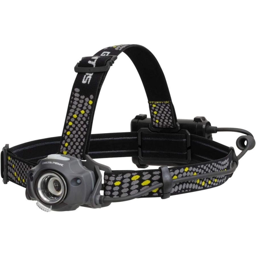 Gentos ジェントス Led ヘッドライト 明るさ400ルーメン 実用点灯7時間 非接触センサースイッチ搭載 単3形電池3本使用 その他避難生活用品 Ilgaimportadora Com