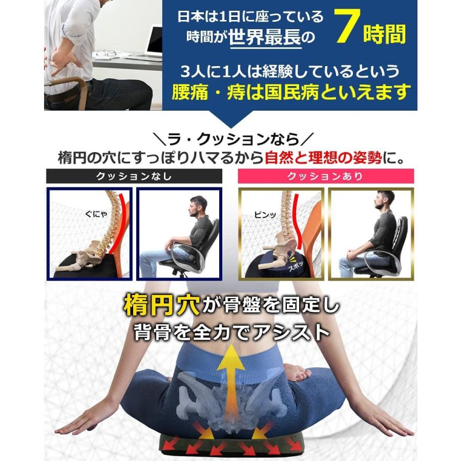 ふるさと割 整骨院の院長推薦 円座クッション プレミアムメモリーフォーム搭載モデル 腰 痔 産後 姿勢 アシスト 前面傾斜仕様 高反発 ドーナツクッ Kogler At