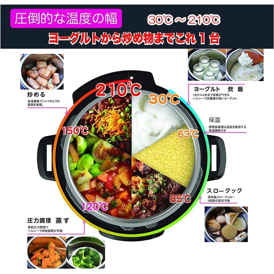 春の新作シューズ満載 国内正規輸入品マルチ電気圧力鍋 Instant Pot インスタントポット 1台7役 Nova Plus Mini 3 0l ブラック Organizacaosilveira Com Br