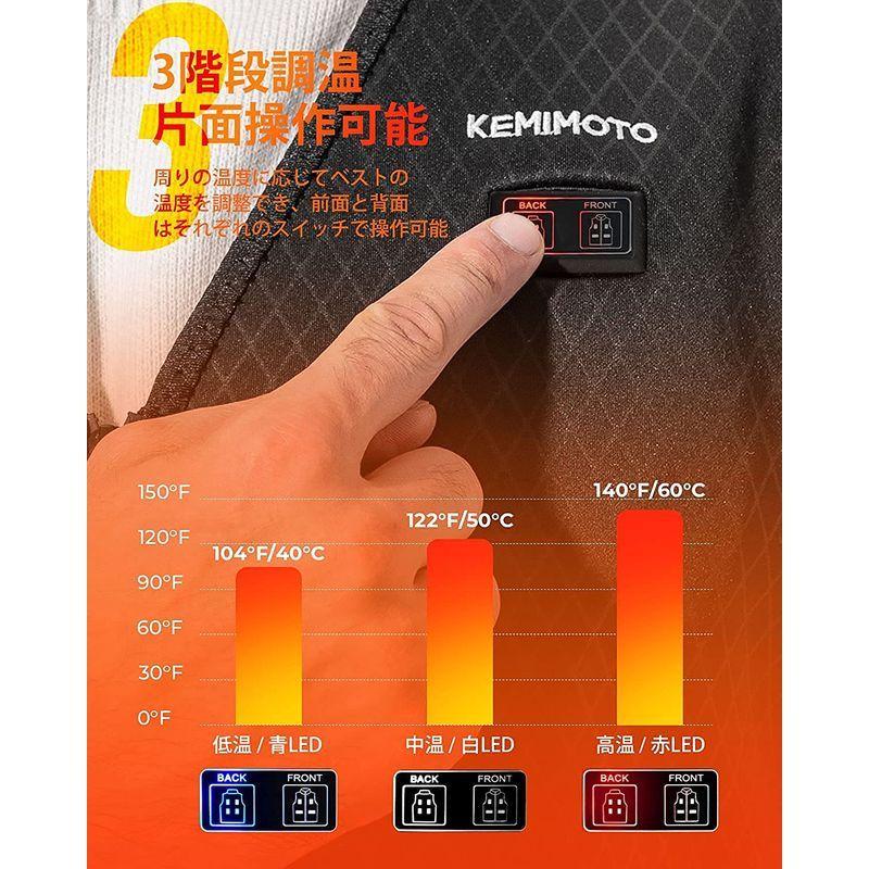 電熱ベスト 加熱ベスト 3段階温度調整 8つヒーター付き Usb式給電 Vネック ヒートベスト 予熱機能 洗濯可能 登山 軽量 防寒ベスト セール価格 ヒートベスト