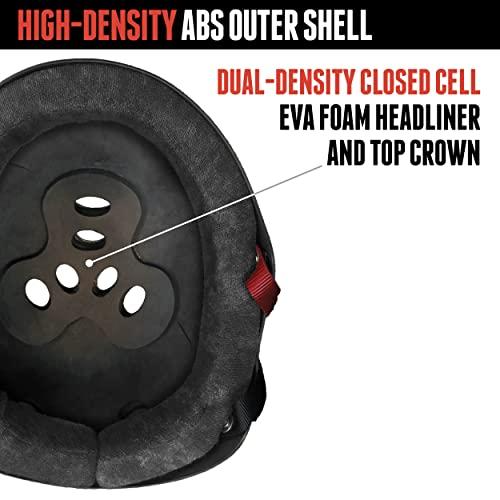 [大特価] トリプルエイトウェイクボード&ウォータースキー用ヘイローウォーターヘルメット黒ゴム大 【Z1767167133】(10329円)