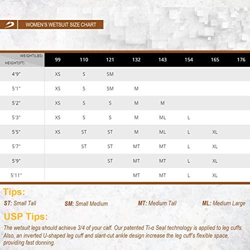 【タイムセール】 SUMARPOトライアスロンウェットスーツ4/2 mm、山本SCSスムーススキンネオプレンスキンスーツオープンウォータースイミング用、エコベース、フィーナ&アイア 【DGJ9265886807】(33377円)