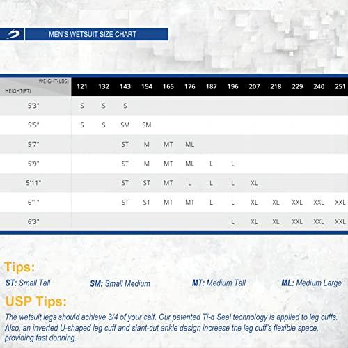 正規品 SUMARPOトライアスロンウェットスーツ4/2 mm、山本SCSスムーススキンネオプレンスキンスーツオープンウォータースイミング用、エコベース、フィーナ&アイア 【YW8234263274】(29661円)