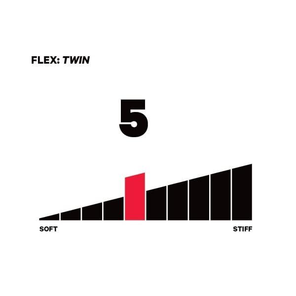 《送料込》 CAPiTA宇宙生活メンズスノーボード160 cm 【W2017425610】(72672円)