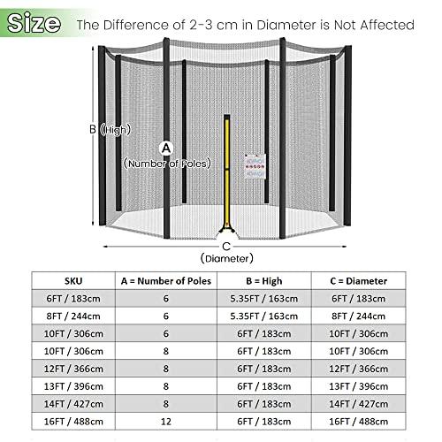 トランポリンネット交換、6または8または12極の6-16 FT用セーフティネットエンクロージャー、通気性、耐涙性、耐候性 (ネットのみ) (10 FT/306 cm -6極) トランポリンネット交換 6または8または12極の6 FT用セーフティネットエンクロージャー 通気性 耐涙性 耐候性 ネットのみ FT/306 cm 6極