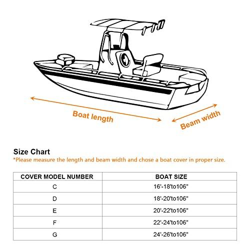お値下げ iCOVER T-Top/ハードトップボートカバー、600 Dヘビーデューティマリン級TTopボートカバー24フィート-26フィートロングセンターコンソールボートTトップ付、 【Z1342996122】(48378円)