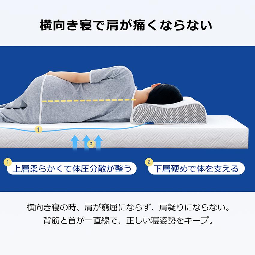 2層マットレス 低反発マットレス 折りたたみ 高反発マットレス セミダブル マットレストッパー 敷きマットレス 腰痛 マットレス 折り畳み マットレス 来客用 |  | 06