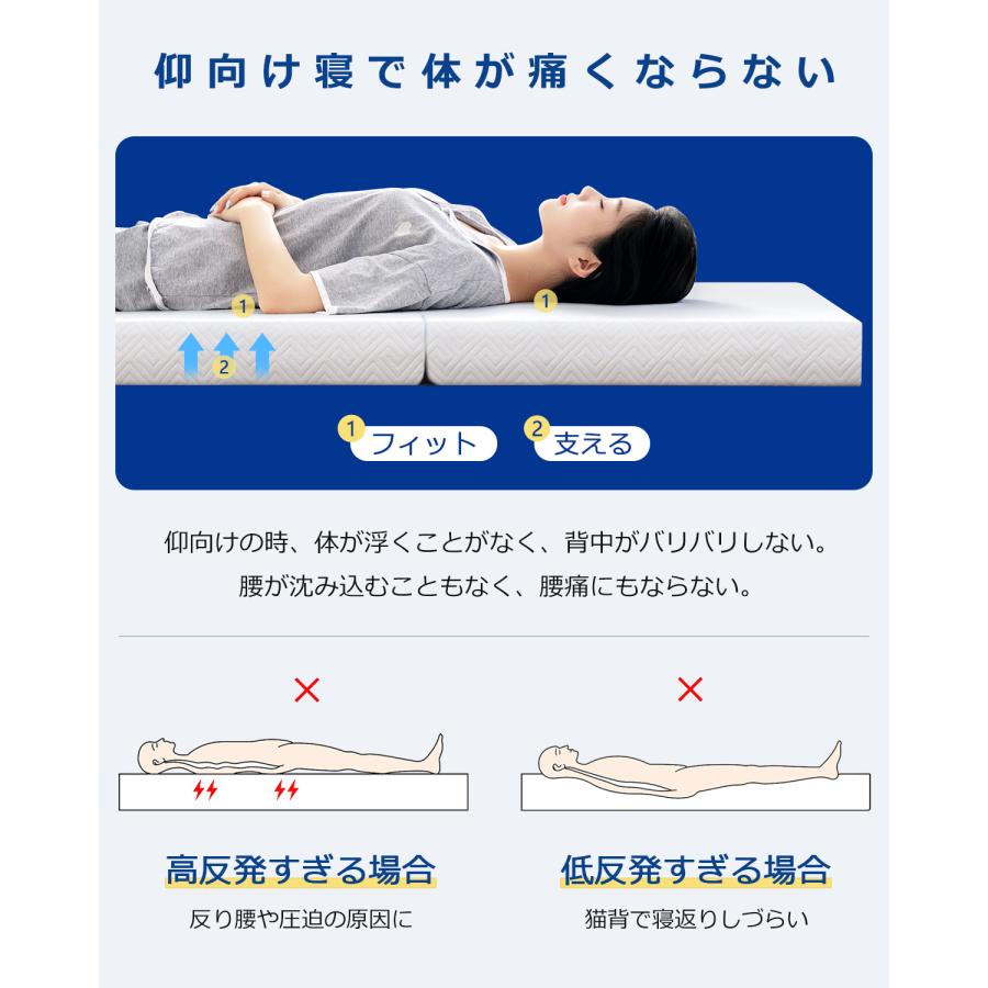折りたたみマットレス 高反発 低反発 2層構造 8通リ使い 腰痛