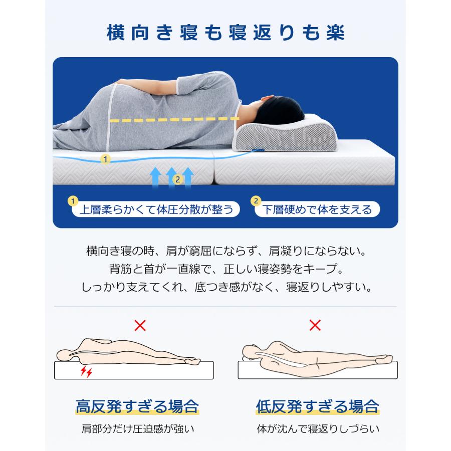 折りたたみマットレス 高反発 低反発 2層構造 8通リ使い 腰痛